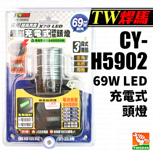 【TW焊馬】69W LED充電式頭燈CY-H5902